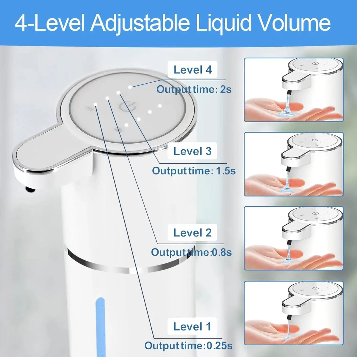 Aqua Touchless Dispenser | USB Rechargeable, Infrared Sensor