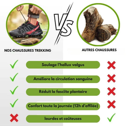 Chaussures de randonnée légères pour femmes avec semelle antidérapante et amorti renforcé – Confort ergonomique