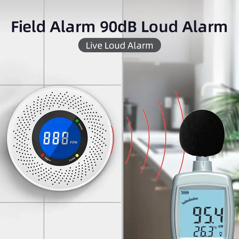 Carbon Monoxide Detector with Display Screen – CE Certified CO Alarm for Office and Home