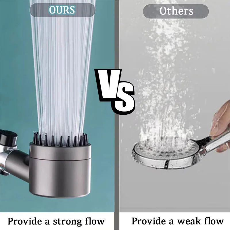 Fina Shower Filter Head | Multi-Mode Massage Function