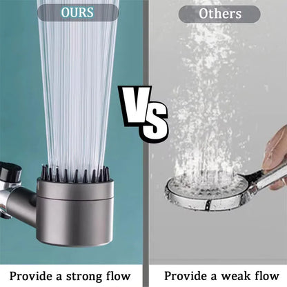 Fina Shower Filter Head | Multi-Mode Massage Function