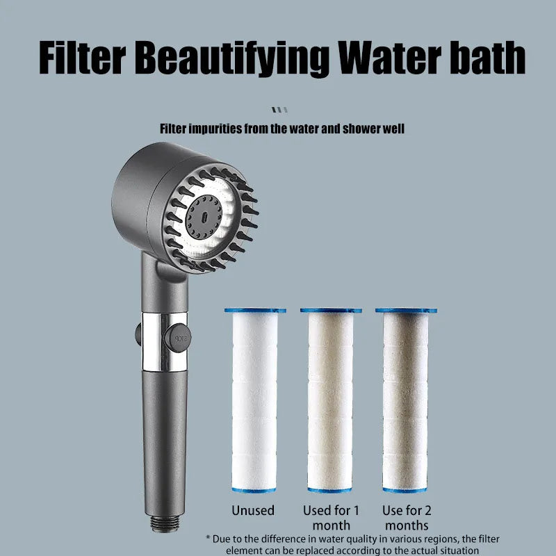 Fina Shower Filter Head | Multi-Mode Massage Function