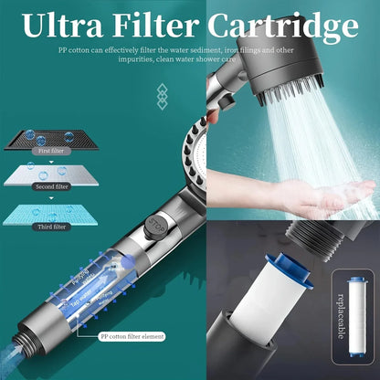 IonDrop Shower Head | Handheld Filter, Turbocharger, Multiple Spray Modes