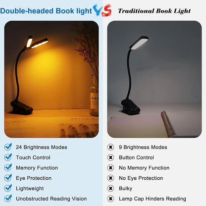 Lumi Clip-On Reading Light | USB Rechargeable, 14 LED, 3 Color Temperatures