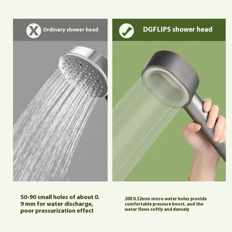 Luxe Shower Filter | High Output Carbon Fiber