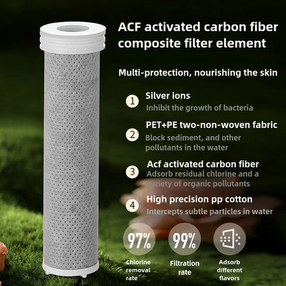 Luxe Shower Filter | High Output Carbon Fiber