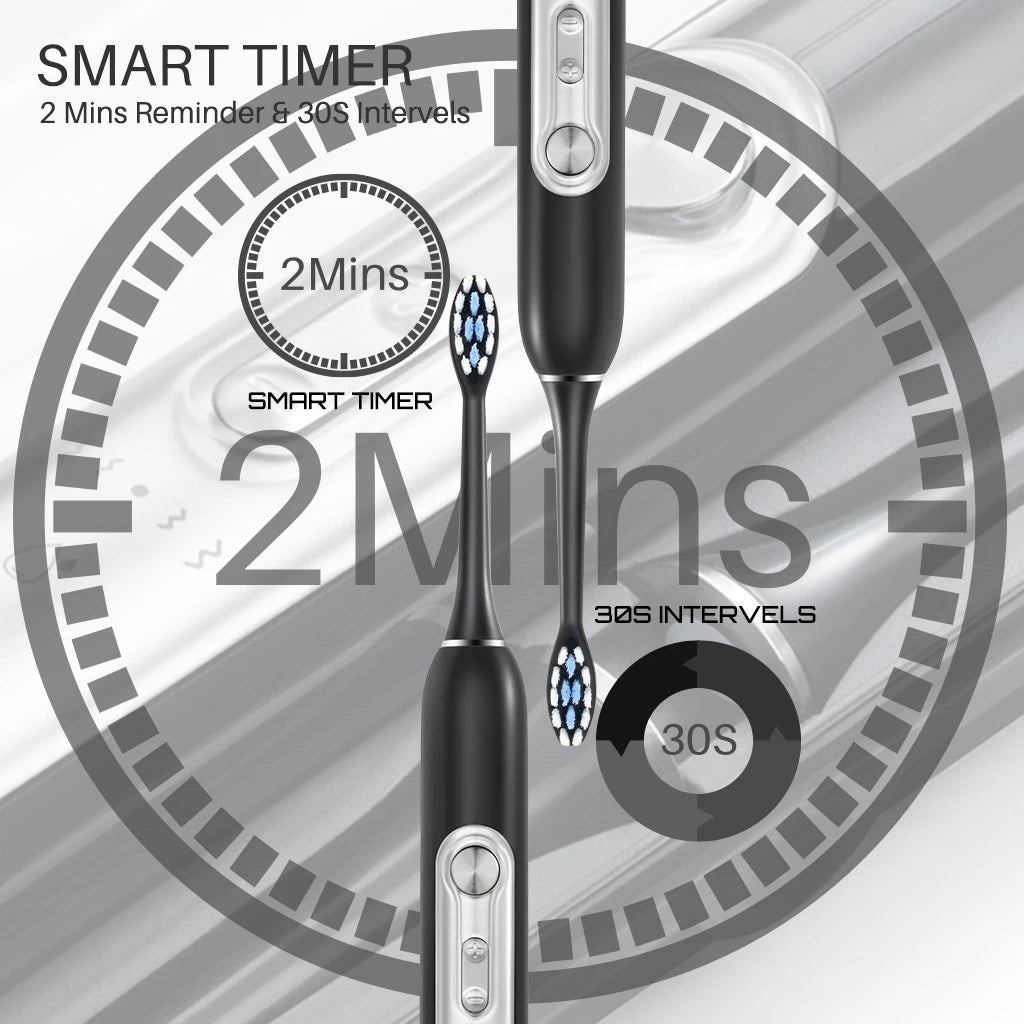 Brosse à dents électrique sonique SUBORT S7 avec minuteur intelligent et étanchéité IPX7 – 5 modes, têtes DuPont remplaçables