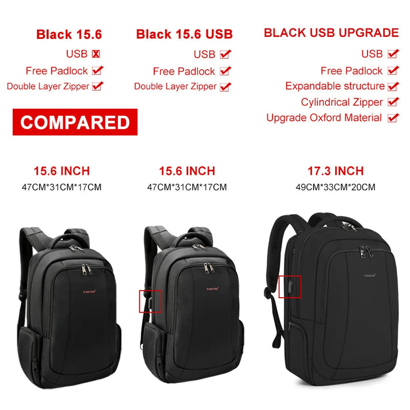 Sac à dos antivol Tigernu pour ordinateur portable de 14 à 17,3 pouces – Sac de voyage extensible avec port USB