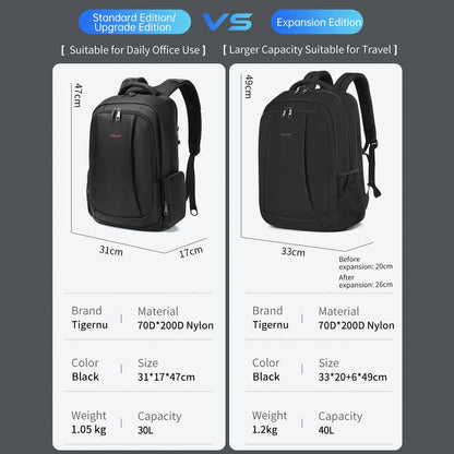 Sac à dos antivol Tigernu pour ordinateur portable de 14 à 17,3 pouces – Sac de voyage extensible avec port USB
